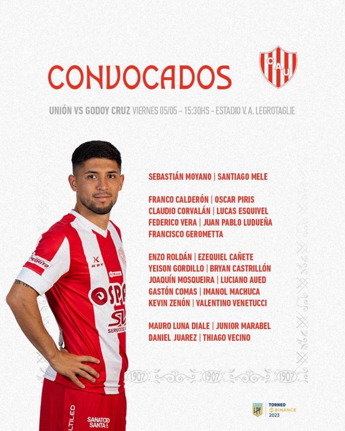 La lista de convocados de unión para jugar Godoy cruz